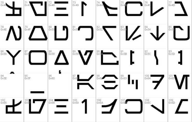 Aurebesh Font Family Download