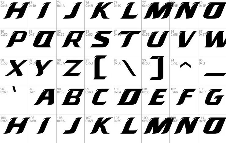 Detroit Lions font download - Famous Fonts