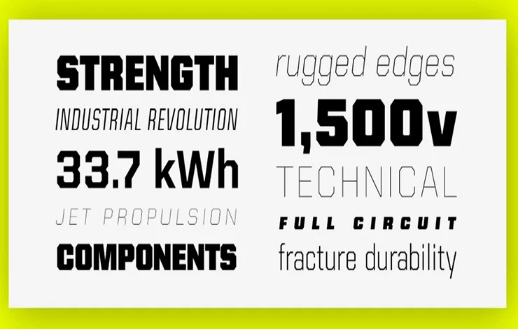 Kairos Sans Font Family Download